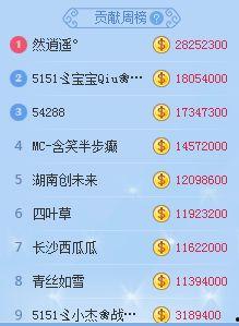 今日头条精彩吃瓜