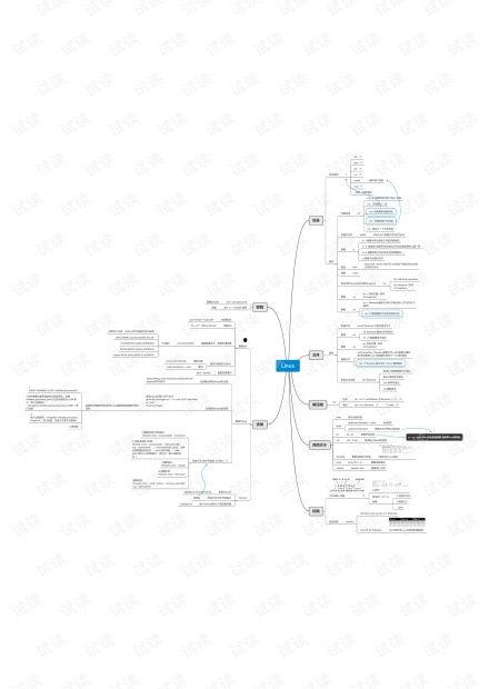 pdf吃瓜思维导图,揭秘PDF思维导图中的热点解析