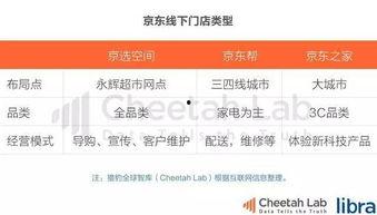 头条吃瓜群众监控,头条吃瓜群众监控背后的真相